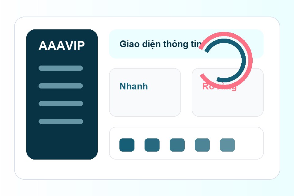 AAAVIP bảng thông tin