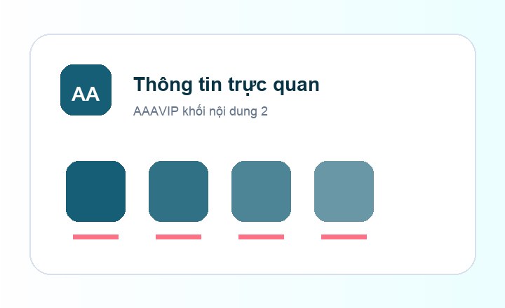 AAAVIP thông tin trực quan