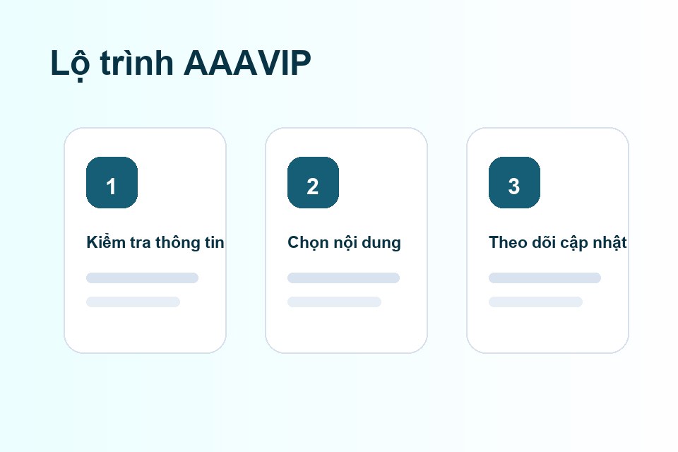 AAAVIP lộ trình nội dung
